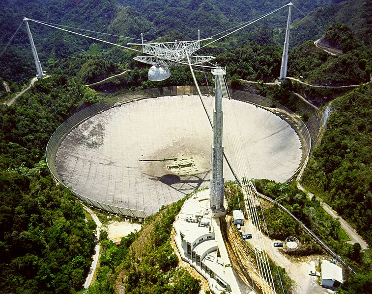 Arecibo Telescope - Aerial View
